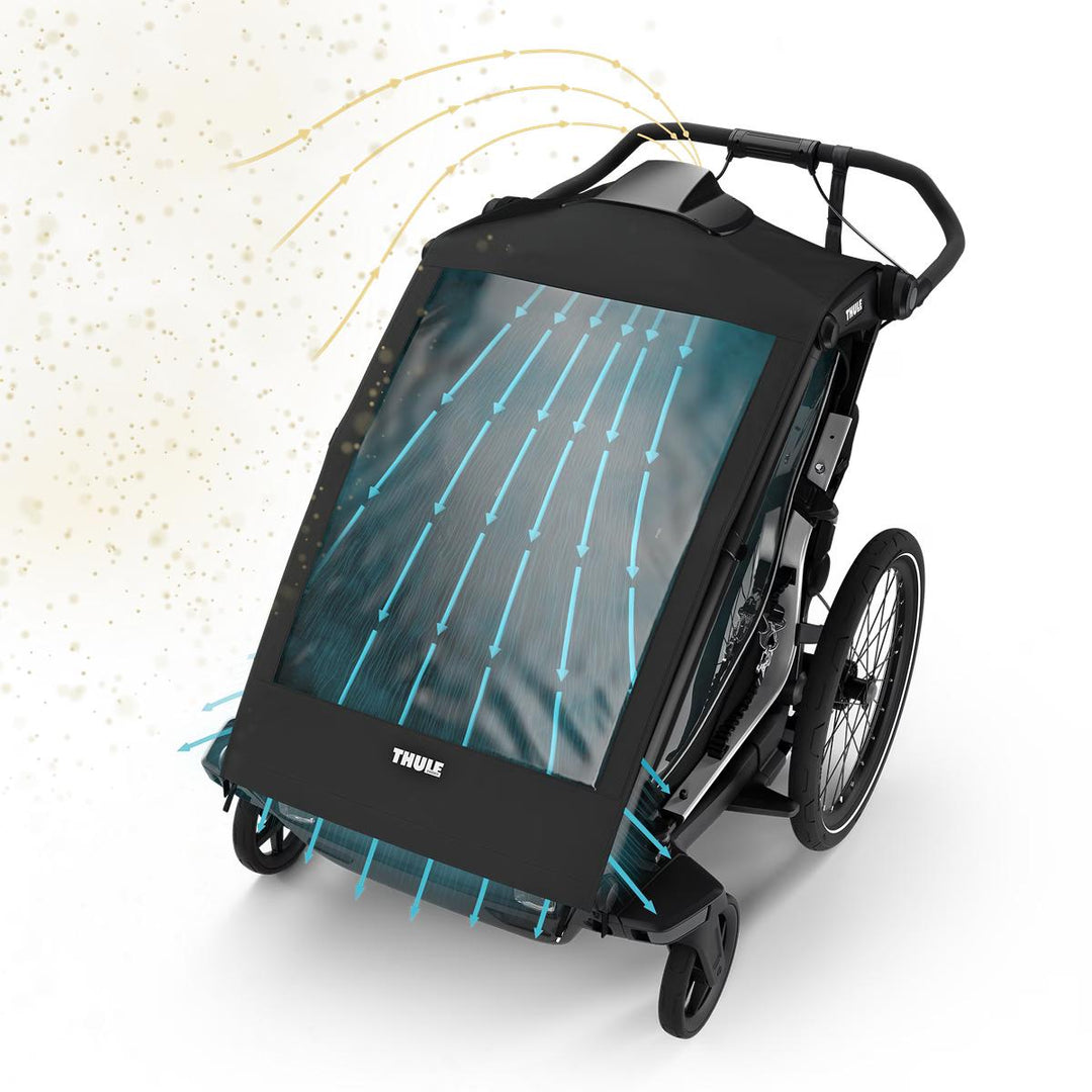 Thule Chariot Air Purifier Cover