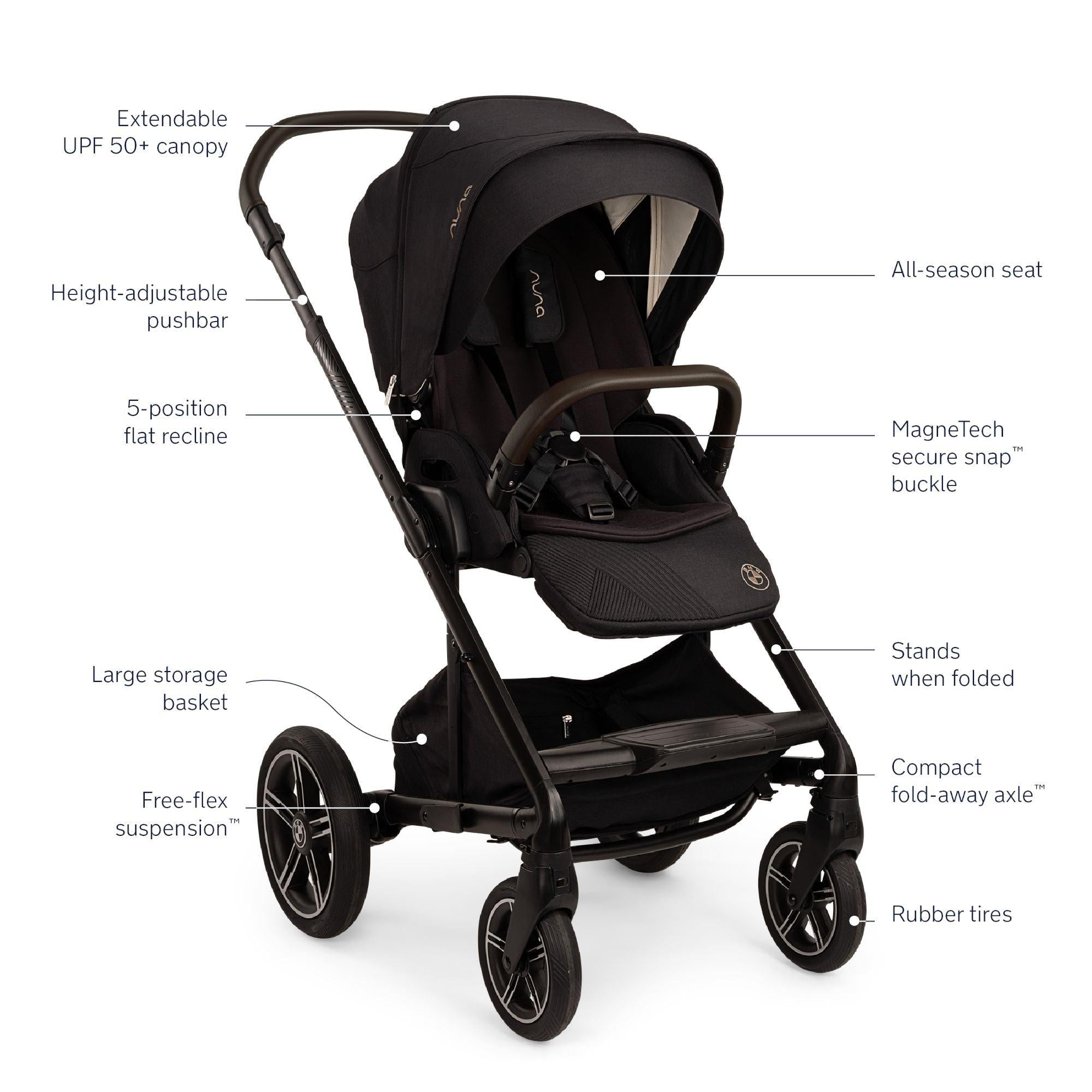 Shop Nuna x BMW MIXX Next Stroller - Li'l Baby Sprouts