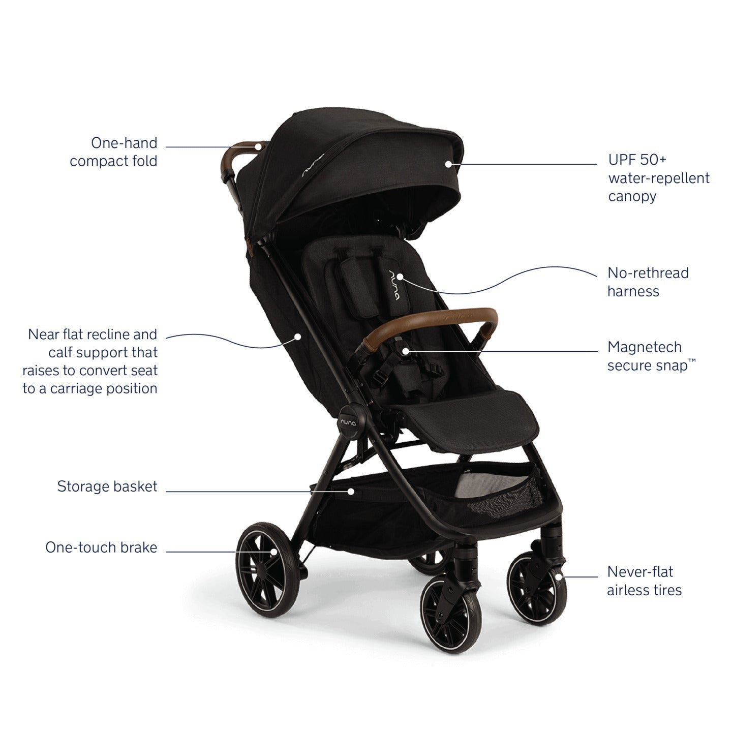 Shop Nuna TRVL LX Stroller + Carry Bag - Li'l Baby Sprouts