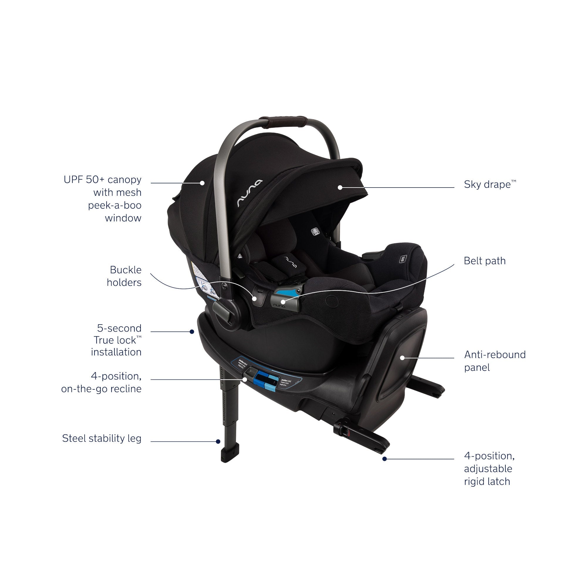 Shop Nuna PIPA RX Infant Car Seat + RELX Base - Li'l Baby Sprouts