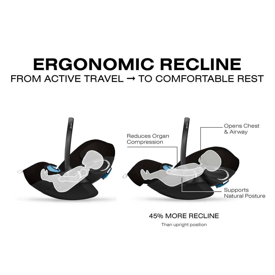 Cybex Cloud G Pro Comfort Extend Infant Car Seat