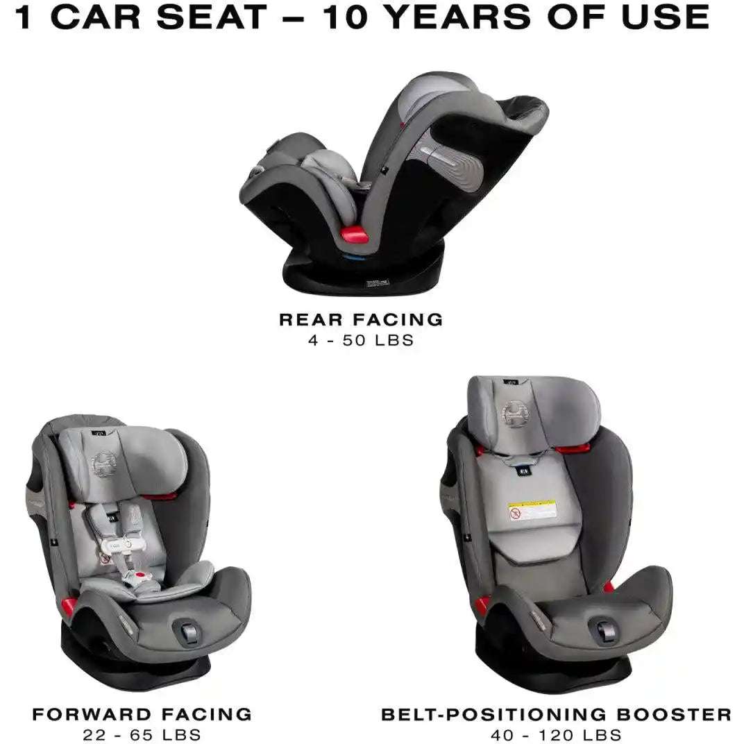 Cybex Eternis S SensorSafe All-In-One Car Seat Cybex    [variant_option4] [variant_option5] [variant_option6] [variant_option7] [variant_option8] [variant_option9] 21