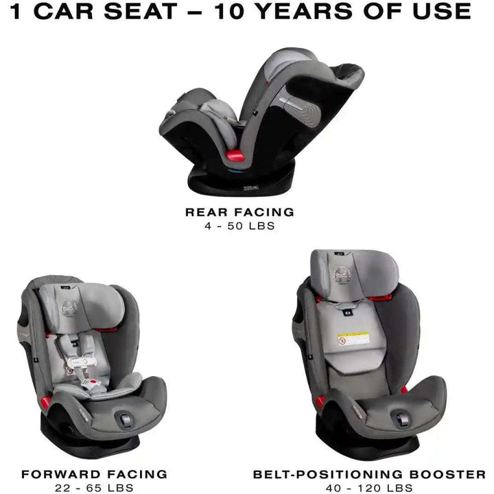 Cybex Eternis S SensorSafe All-In-One Car Seat Cybex    [variant_option4] [variant_option5] [variant_option6] [variant_option7] [variant_option8] [variant_option9] 21