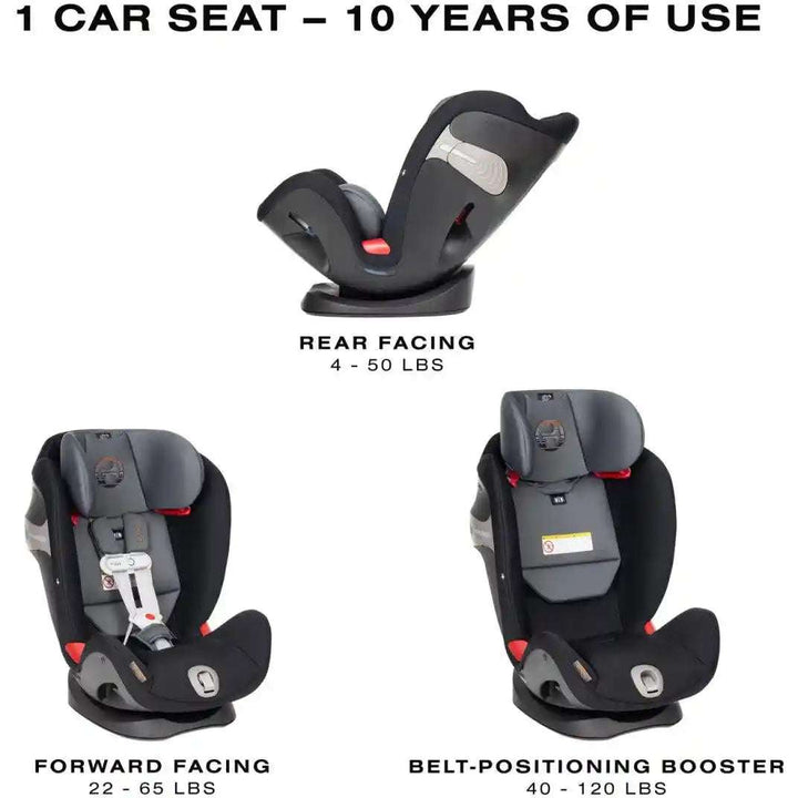 Cybex Eternis S SensorSafe All-In-One Car Seat Cybex    [variant_option4] [variant_option5] [variant_option6] [variant_option7] [variant_option8] [variant_option9] 30