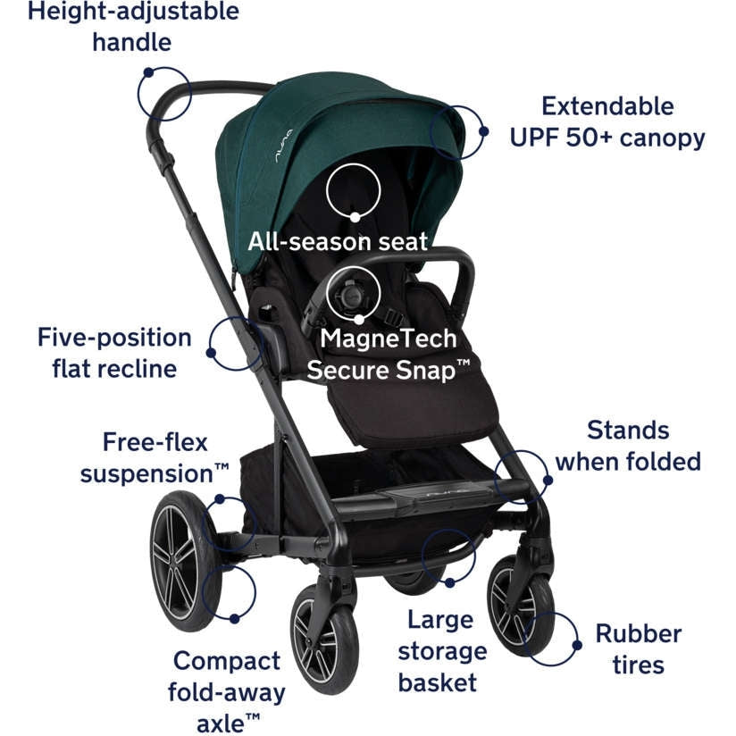 (引取り希望) NUNA MIXX ベビーカー Nuna MIXX Next Stroller with MagneTech Secure Snap – Baby Grand