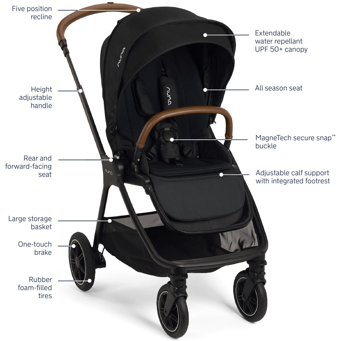 Shop Nuna TRIV Next Stroller + PIPA Urbn Travel System - Li'l Baby