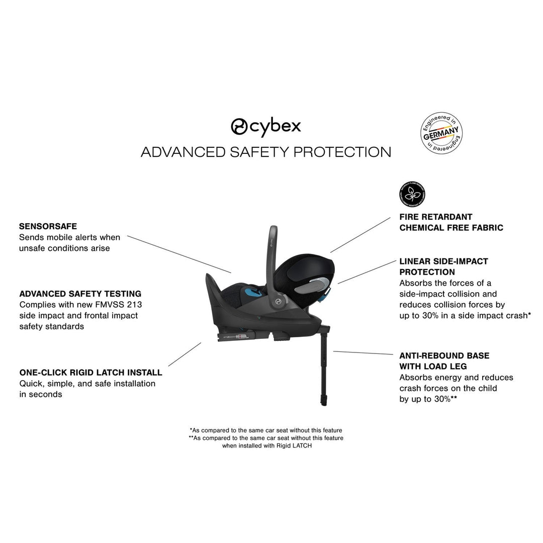 Shop Cybex Cloud T Comfort Extend Infant Car Seat with SensorSafe
