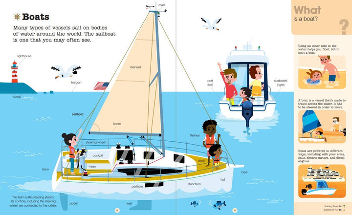 Do You Know?: Boats